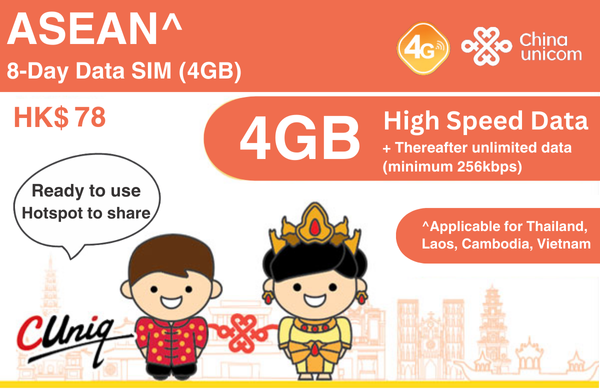 ASEAN 8-day Data SIM